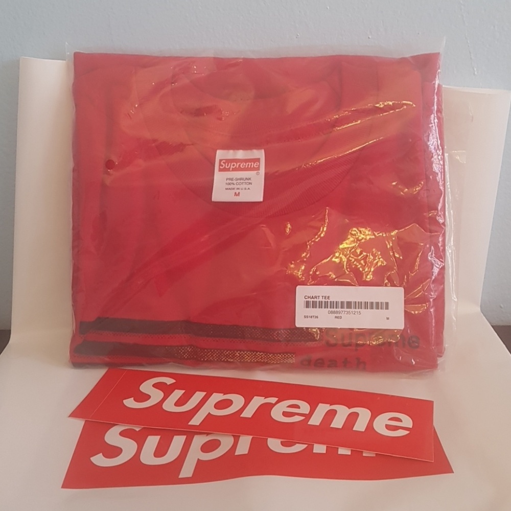 Supreme  chart tee SS/18